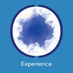 Experience Life with an Open Heaven