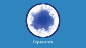 Read more about the article Experience Life with an Open Heaven
